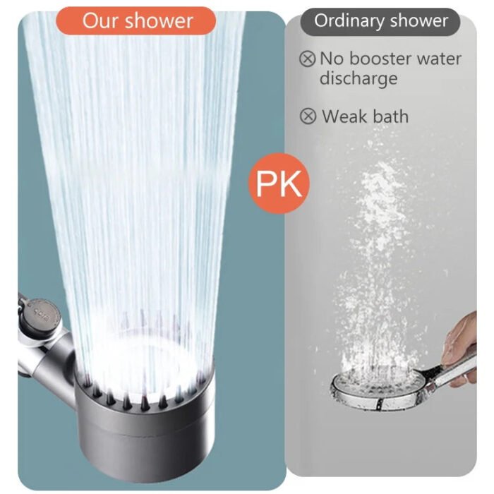 Douche sublimatrice de beauté et de massage de la peau – Image 2