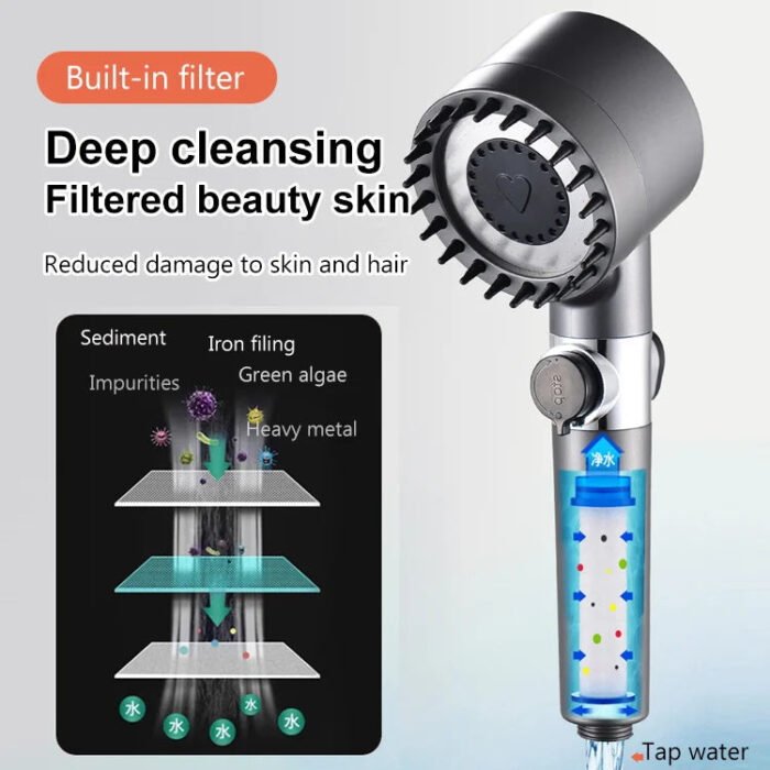 Douche sublimatrice de beauté et de massage de la peau – Image 3