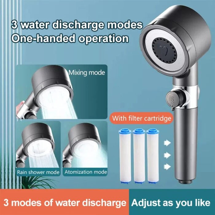 Douche sublimatrice de beauté et de massage de la peau – Image 4