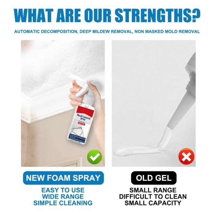 Spray anti-moisissure tout usage – Image 5