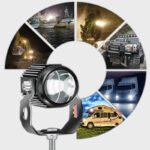 Phare Puissant à LED pour Motocyclette – Image 7