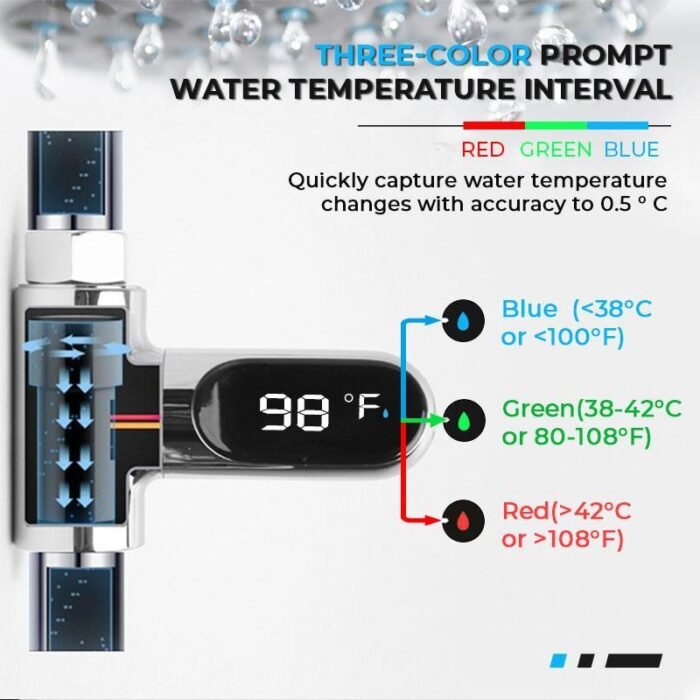 Thermomètre de douche – Image 2